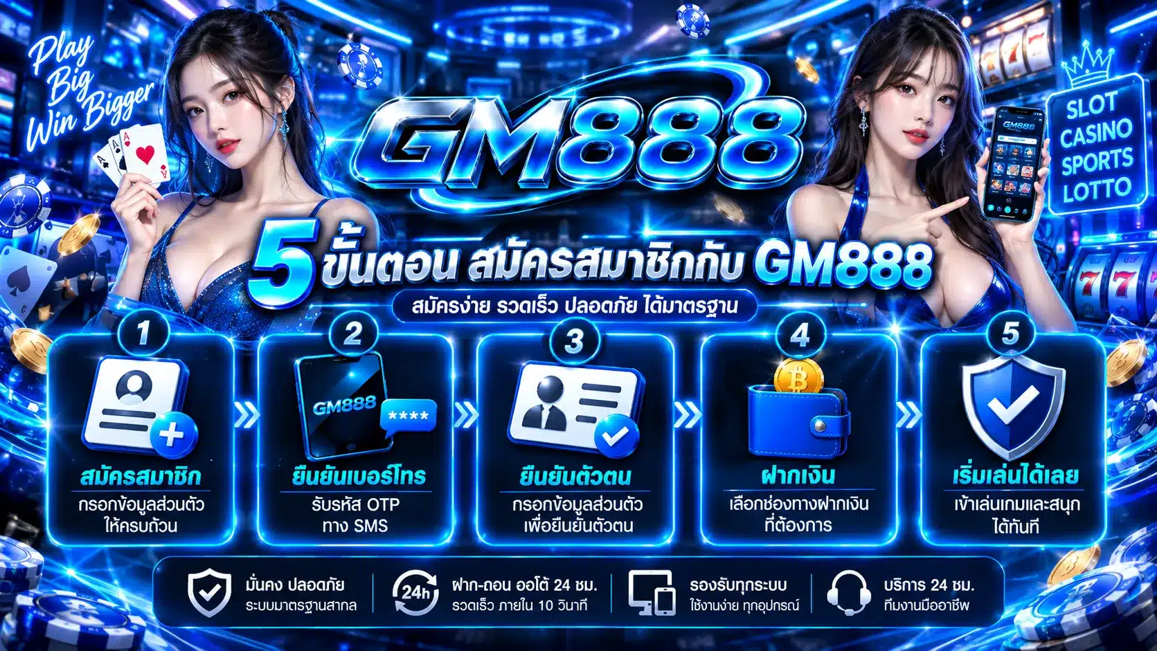 GM888